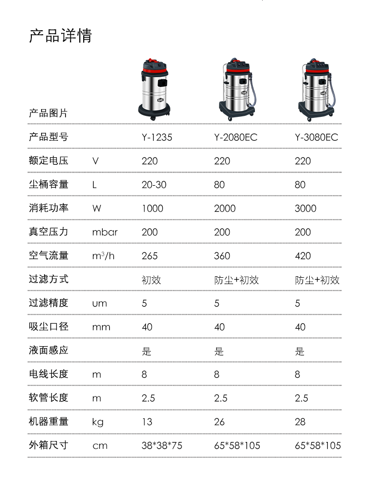 御衛仕工業吸塵吸水機Y-1235