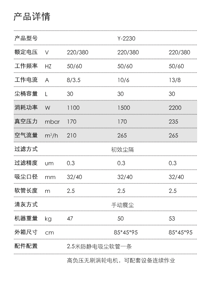 御衛仕固定式工業吸塵器Y-1530