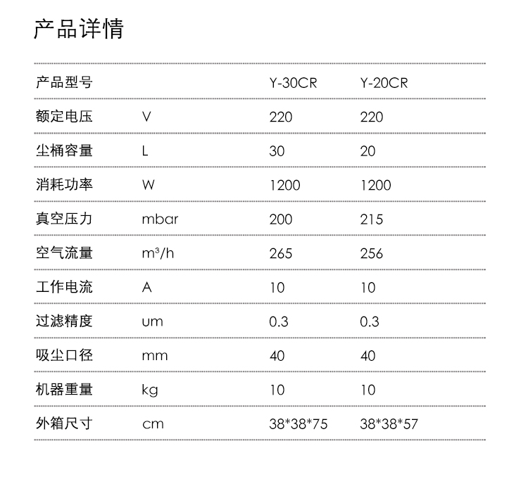 御衛仕無塵室吸塵器Y-30CR