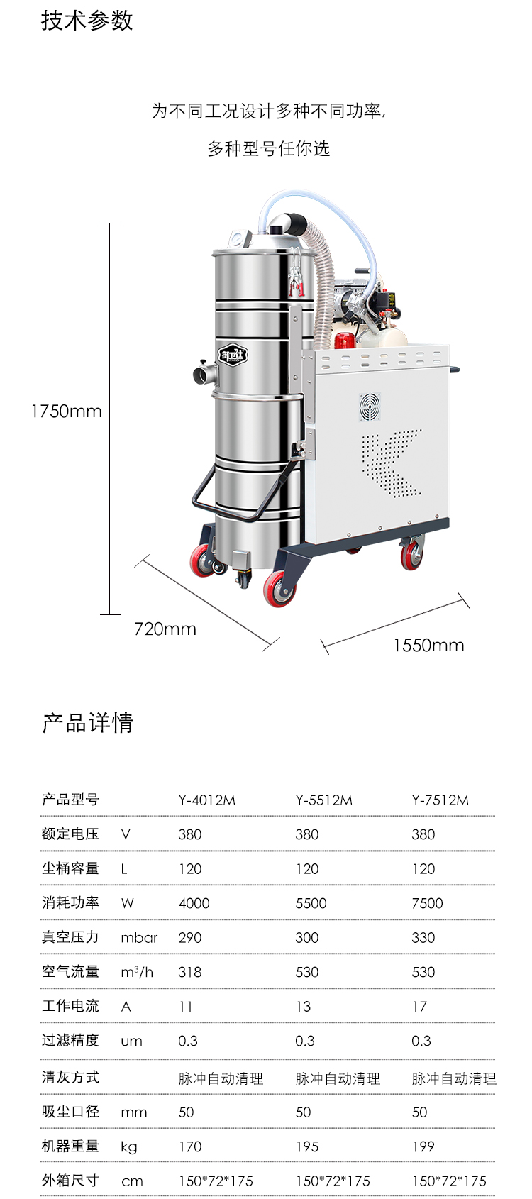 御衛仕脈沖反吹吸塵器Y-4012M